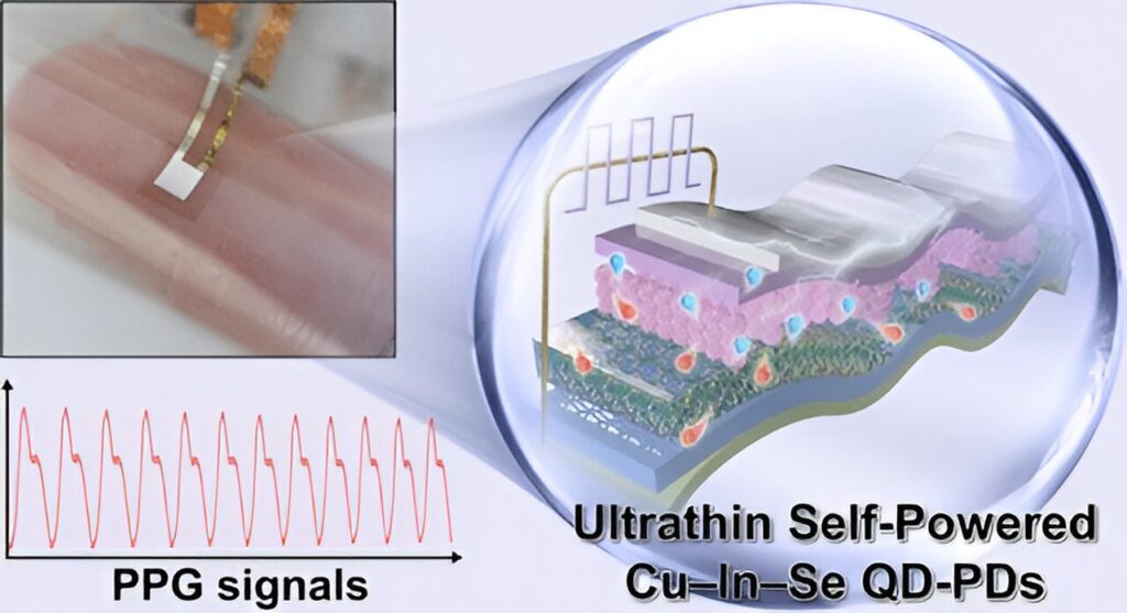 High Performance Quantum Dot Optical Sensor Requires No External Power