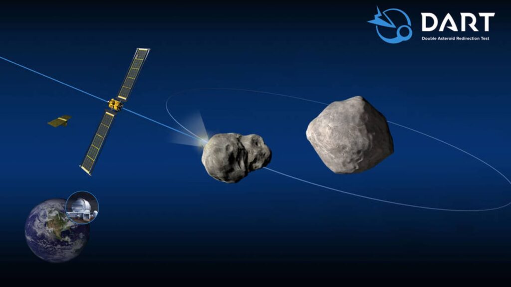 Is There A Better Dart Mission For Asteroid Deflection? Find