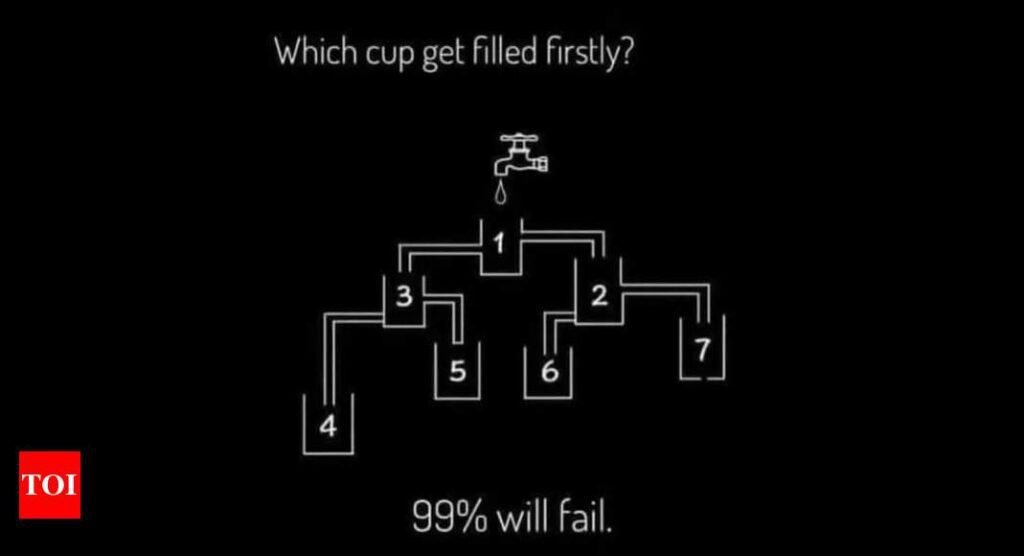 Test Your Intelligence: Which Cup Will Be Filled First?