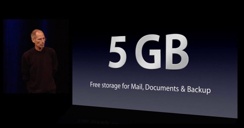 Here's How Icloud's Free Storage And Upgrades Compare To Its